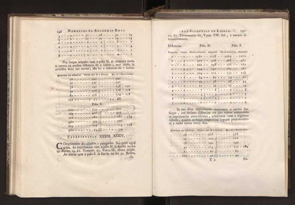 Memorias da Academia Real das Sciencias de Lisboa. Vol. 1 79
