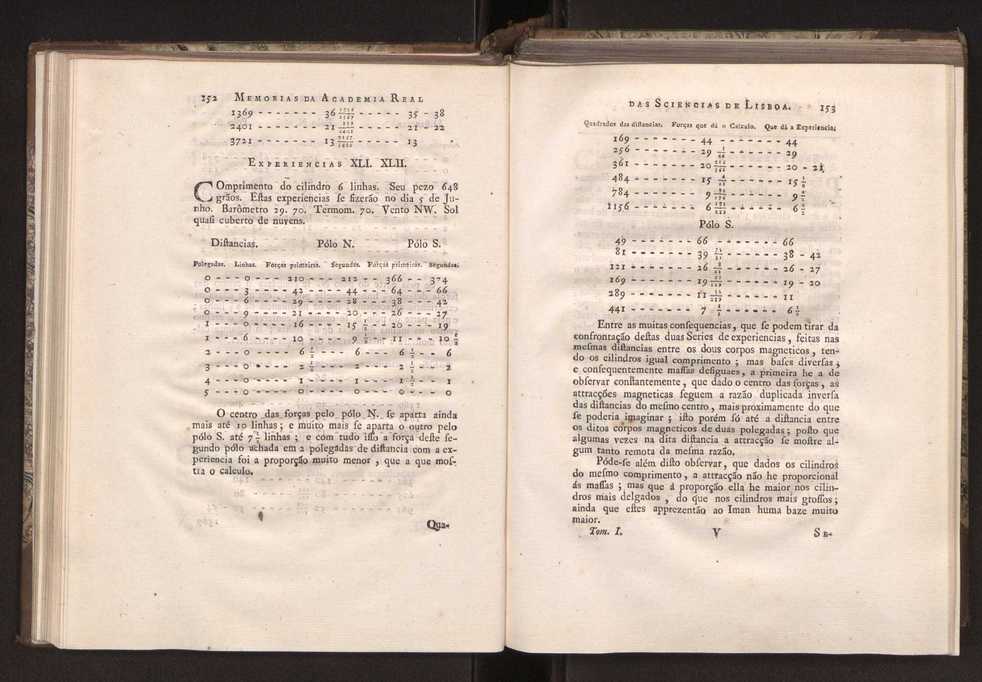 Memorias da Academia Real das Sciencias de Lisboa. Vol. 1 82