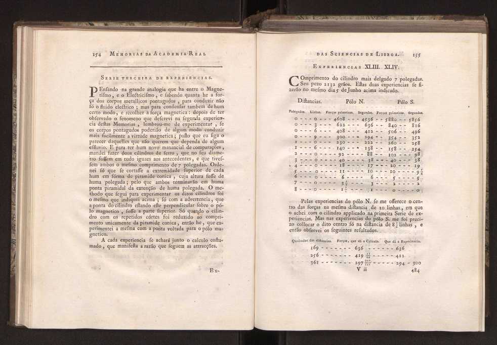 Memorias da Academia Real das Sciencias de Lisboa. Vol. 1 83