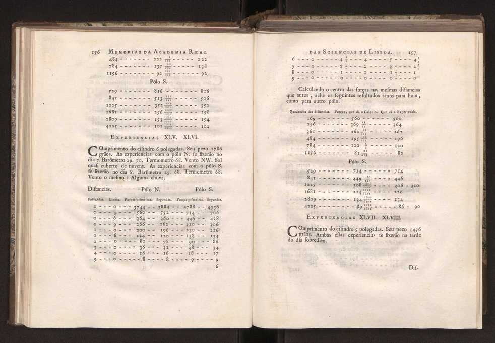 Memorias da Academia Real das Sciencias de Lisboa. Vol. 1 84