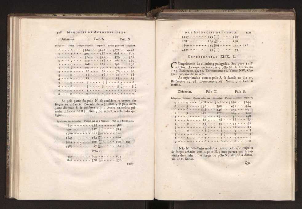Memorias da Academia Real das Sciencias de Lisboa. Vol. 1 85