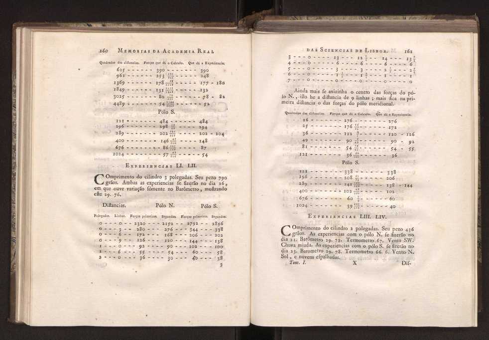 Memorias da Academia Real das Sciencias de Lisboa. Vol. 1 86