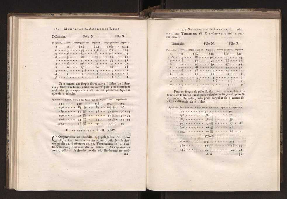 Memorias da Academia Real das Sciencias de Lisboa. Vol. 1 87