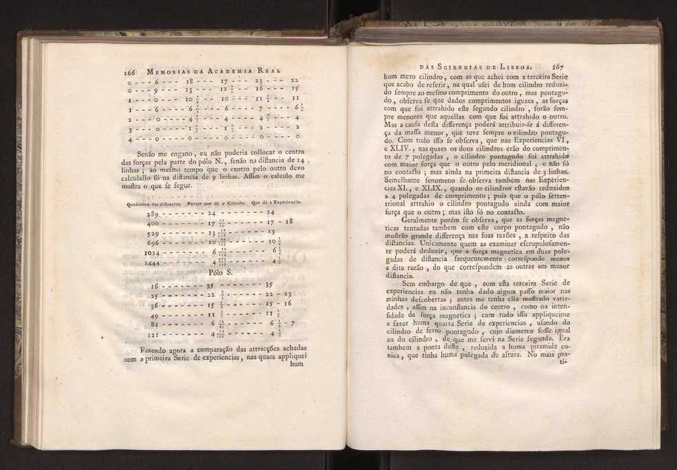 Memorias da Academia Real das Sciencias de Lisboa. Vol. 1 89