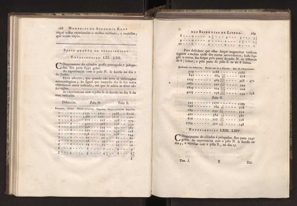Memorias da Academia Real das Sciencias de Lisboa. Vol. 1 90