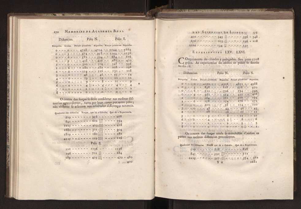 Memorias da Academia Real das Sciencias de Lisboa. Vol. 1 91