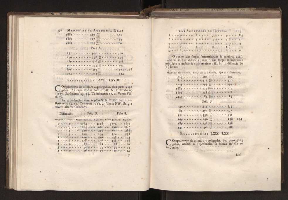 Memorias da Academia Real das Sciencias de Lisboa. Vol. 1 92