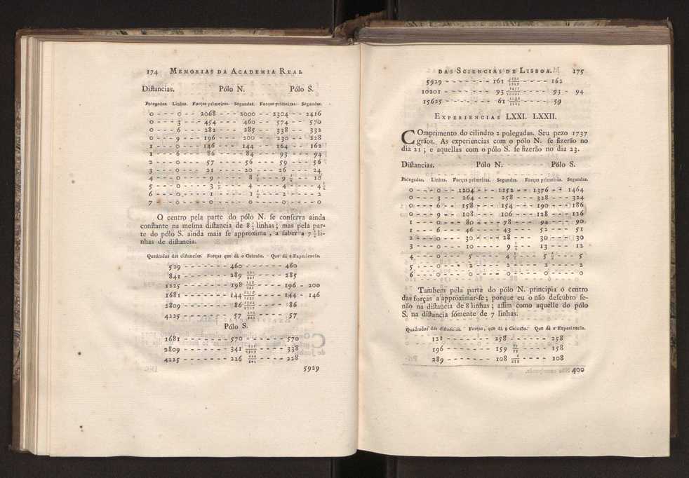 Memorias da Academia Real das Sciencias de Lisboa. Vol. 1 93