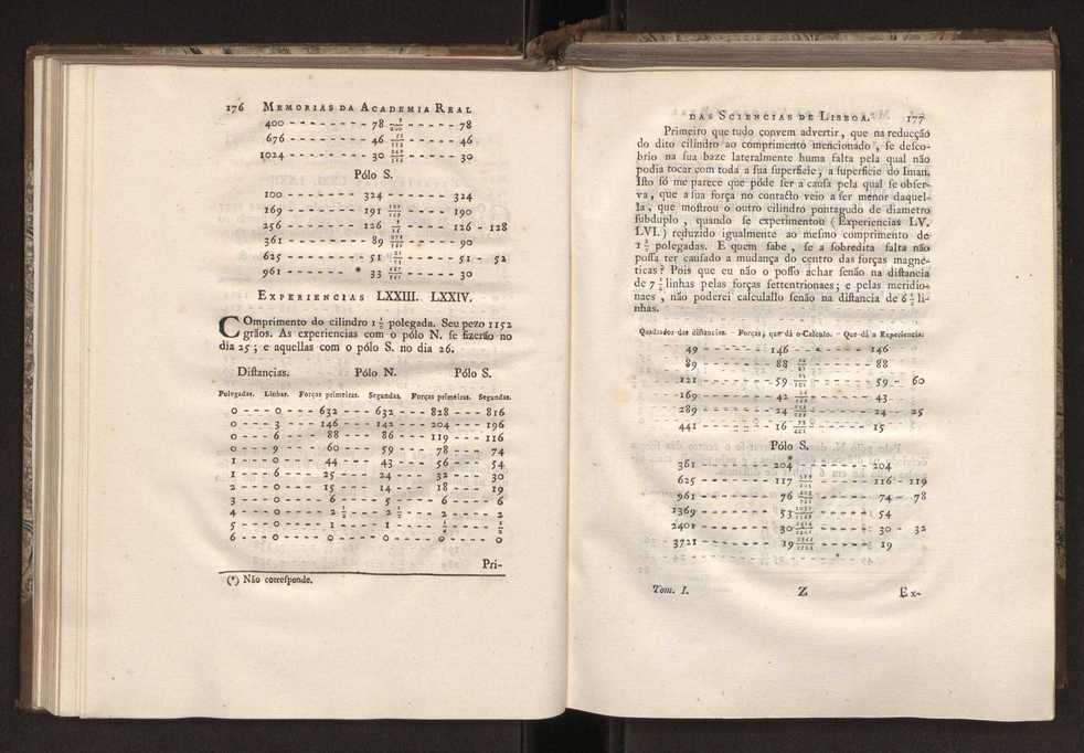 Memorias da Academia Real das Sciencias de Lisboa. Vol. 1 94