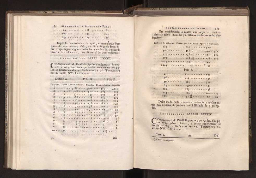 Memorias da Academia Real das Sciencias de Lisboa. Vol. 1 98