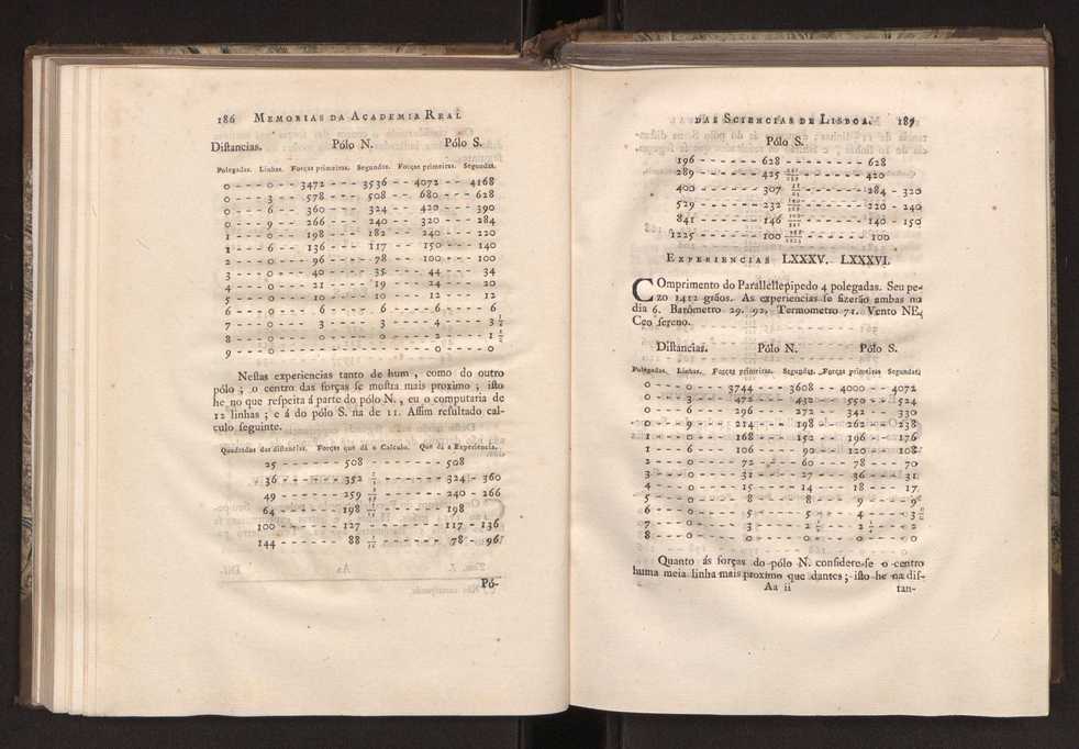 Memorias da Academia Real das Sciencias de Lisboa. Vol. 1 99