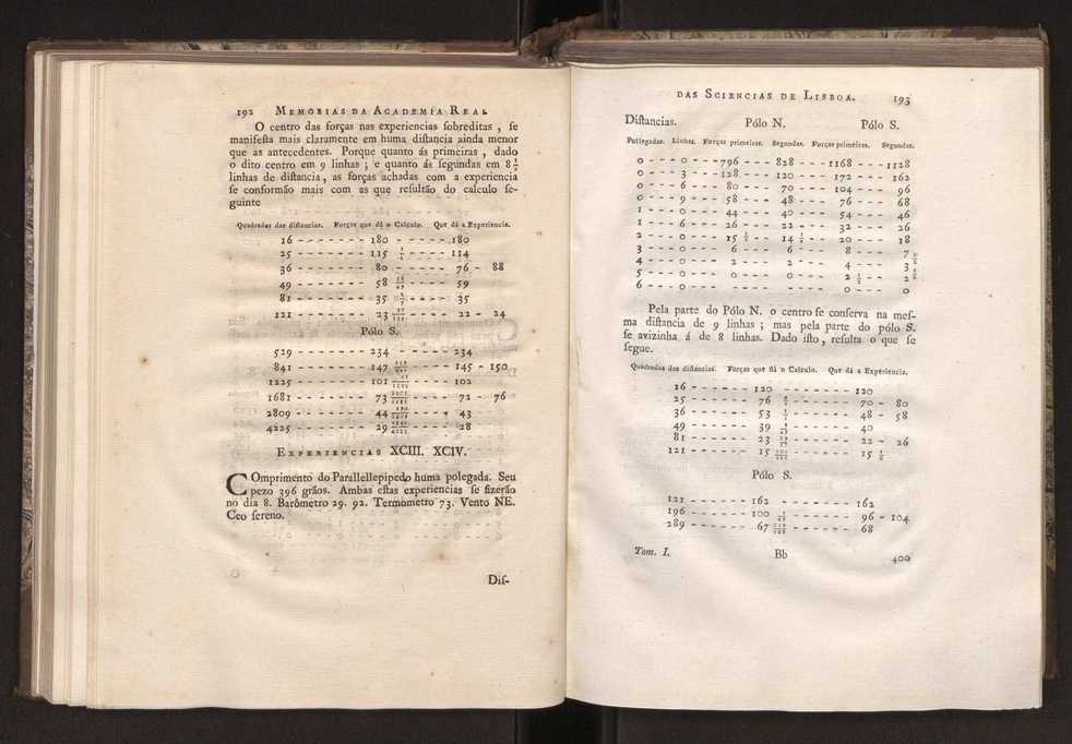 Memorias da Academia Real das Sciencias de Lisboa. Vol. 1 102