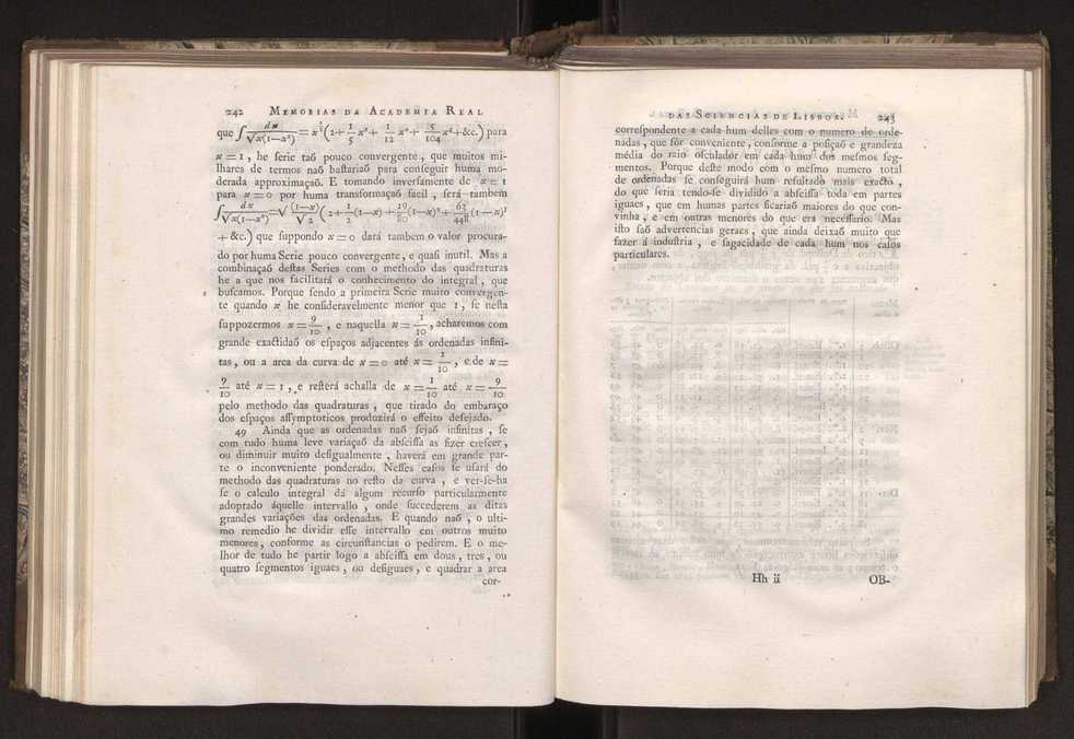 Memorias da Academia Real das Sciencias de Lisboa. Vol. 1 126