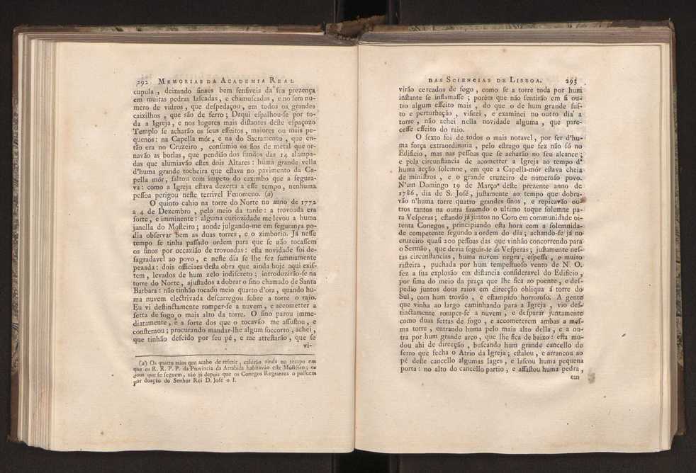 Memorias da Academia Real das Sciencias de Lisboa. Vol. 1 151