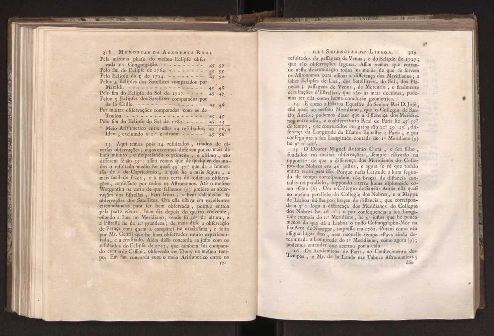 Memorias da Academia Real das Sciencias de Lisboa. Vol. 1 164