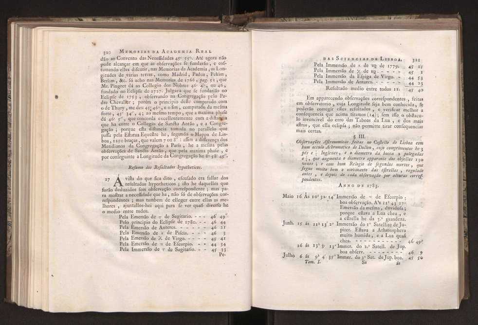 Memorias da Academia Real das Sciencias de Lisboa. Vol. 1 165
