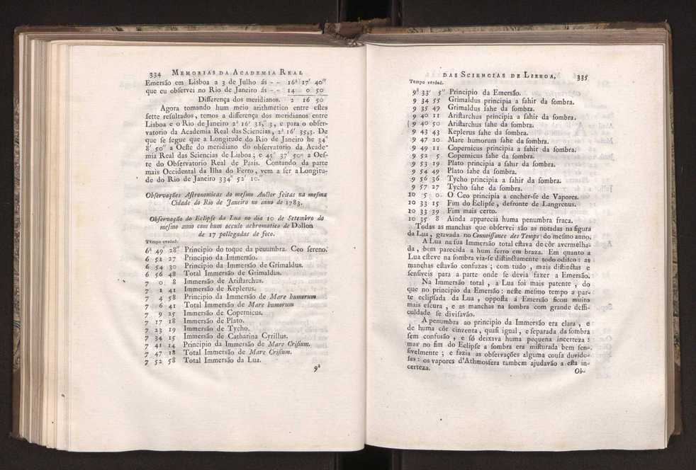 Memorias da Academia Real das Sciencias de Lisboa. Vol. 1 172