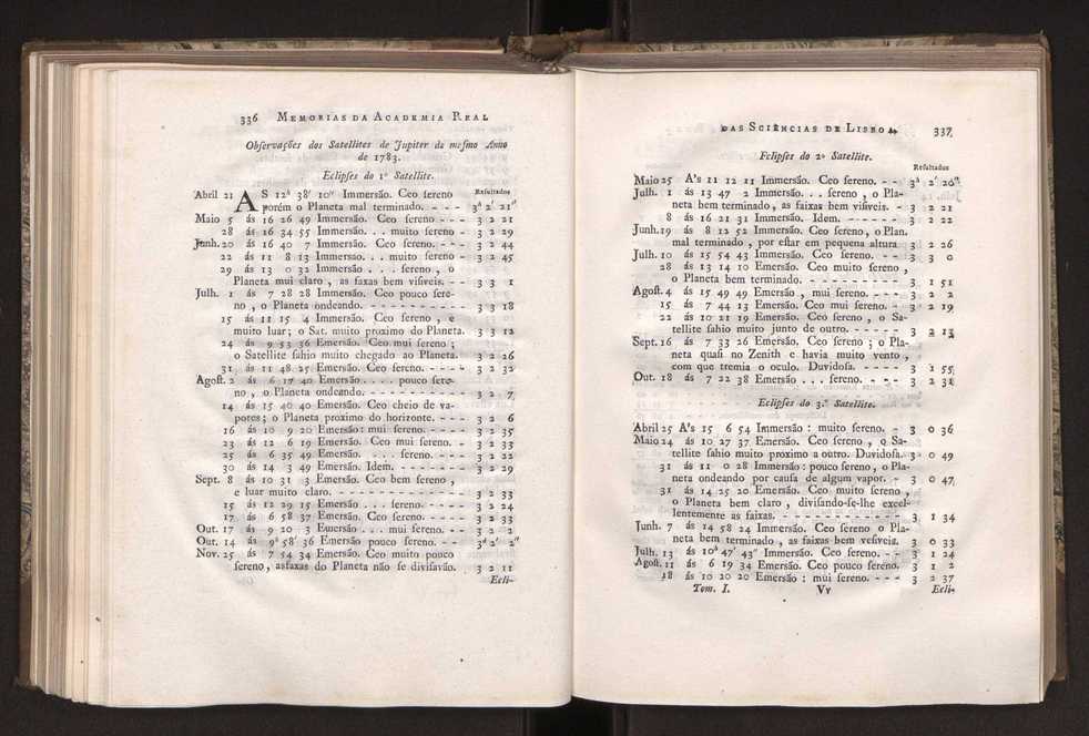 Memorias da Academia Real das Sciencias de Lisboa. Vol. 1 173