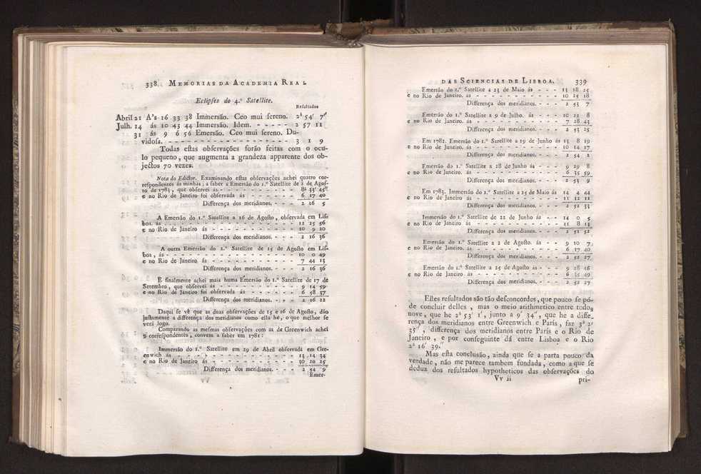 Memorias da Academia Real das Sciencias de Lisboa. Vol. 1 174