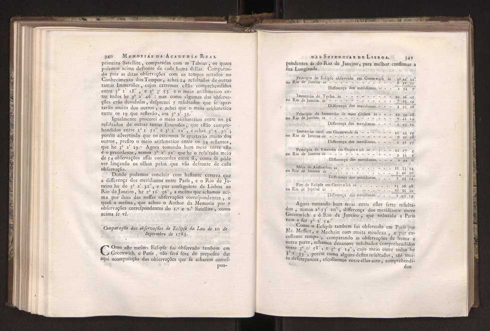 Memorias da Academia Real das Sciencias de Lisboa. Vol. 1 175