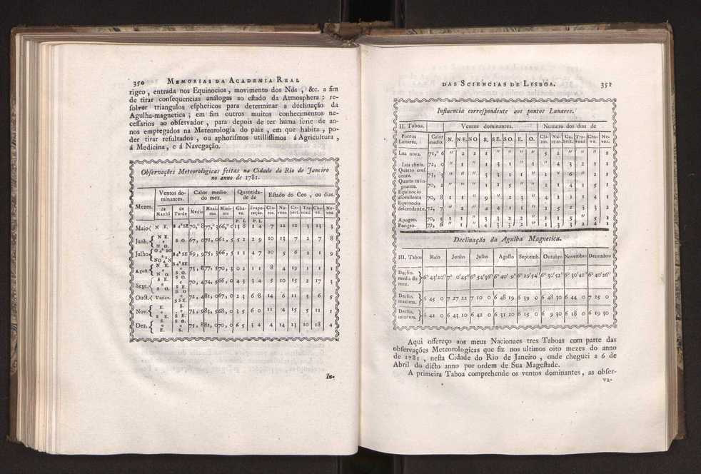 Memorias da Academia Real das Sciencias de Lisboa. Vol. 1 180