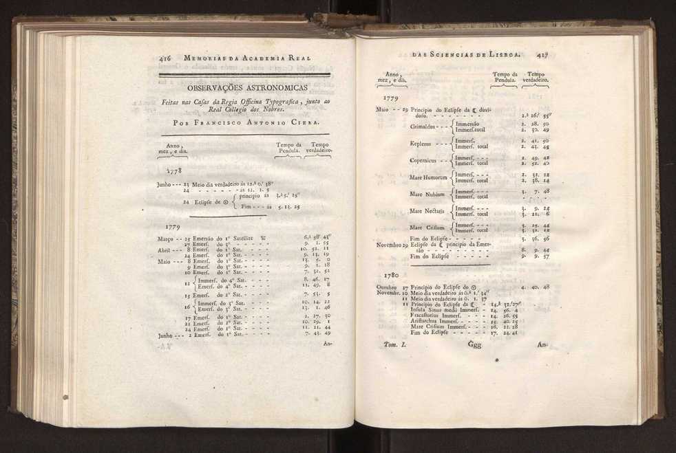 Memorias da Academia Real das Sciencias de Lisboa. Vol. 1 213