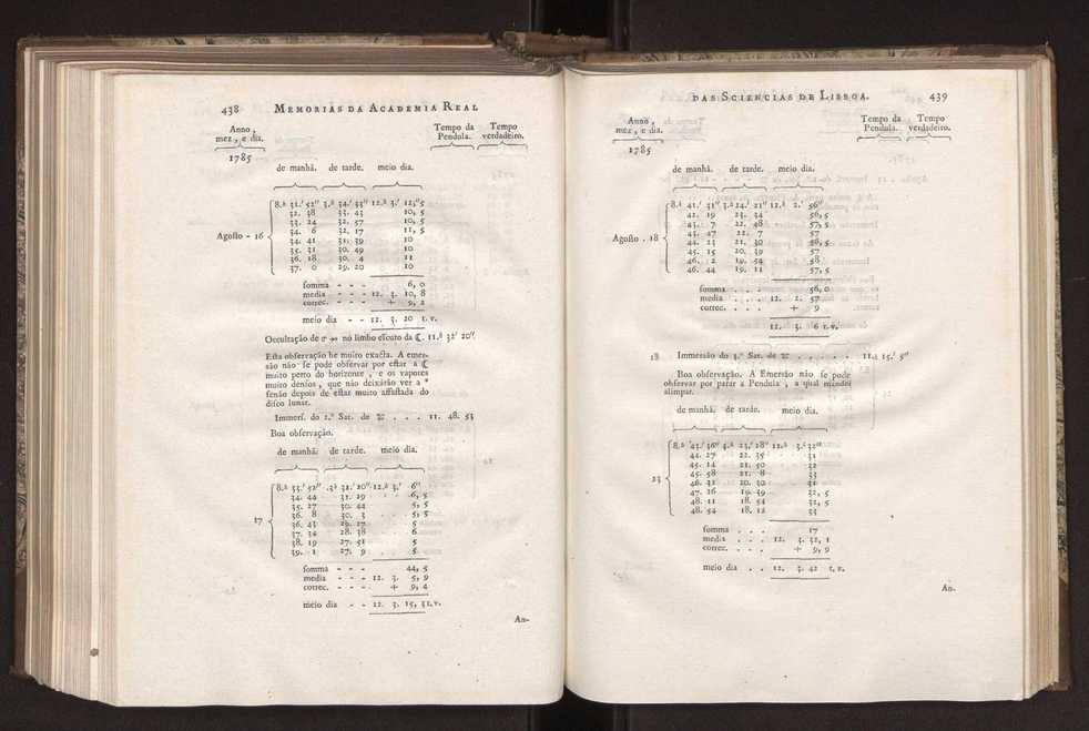 Memorias da Academia Real das Sciencias de Lisboa. Vol. 1 224