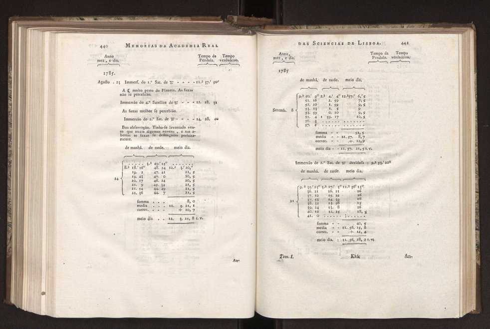 Memorias da Academia Real das Sciencias de Lisboa. Vol. 1 225