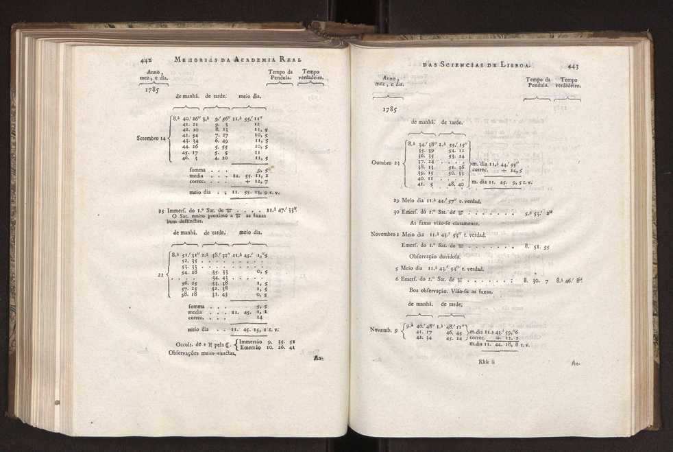 Memorias da Academia Real das Sciencias de Lisboa. Vol. 1 226