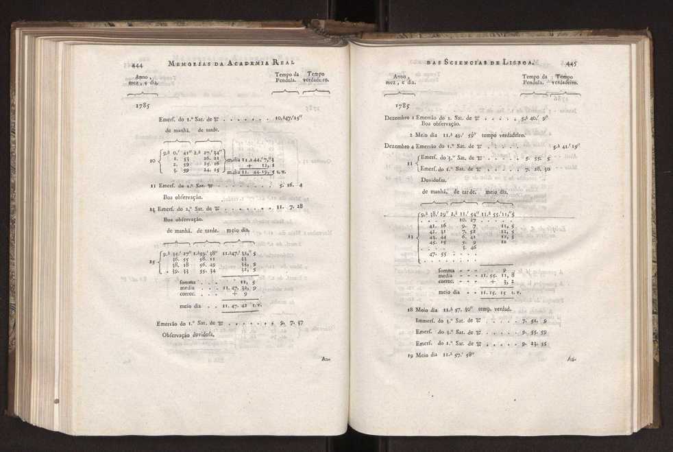 Memorias da Academia Real das Sciencias de Lisboa. Vol. 1 227