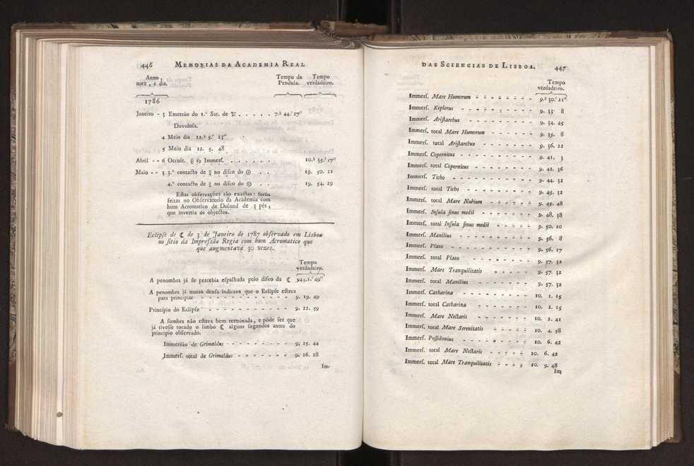 Memorias da Academia Real das Sciencias de Lisboa. Vol. 1 228