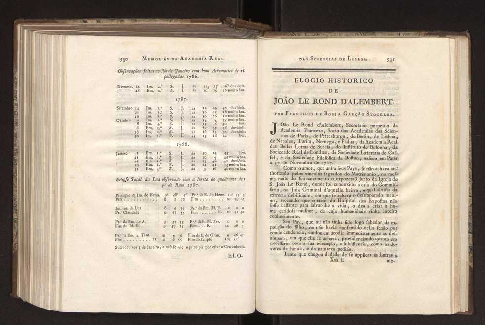 Memorias da Academia Real das Sciencias de Lisboa. Vol. 1 270