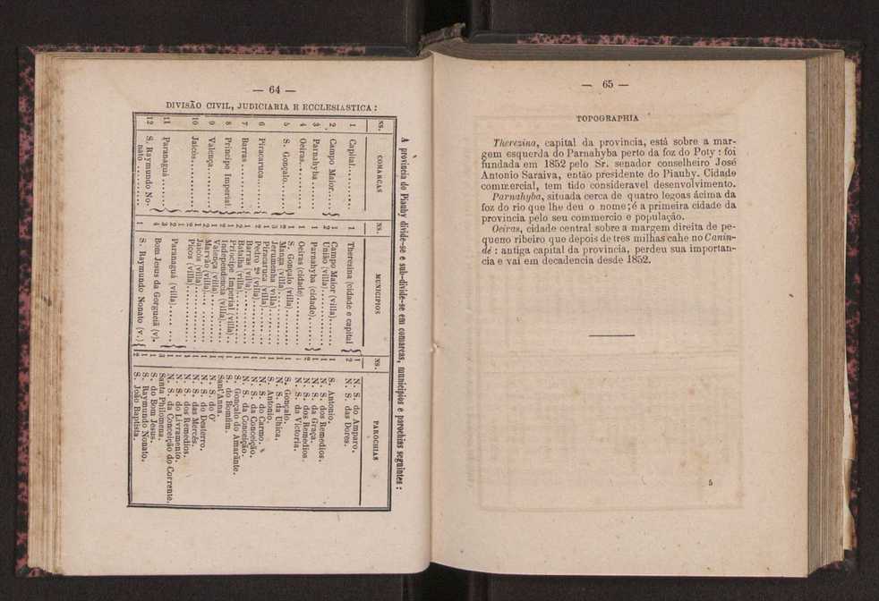Noes de corographia do Brasil : [Provincias e municipio da corte do Imperio do Brazil] 36