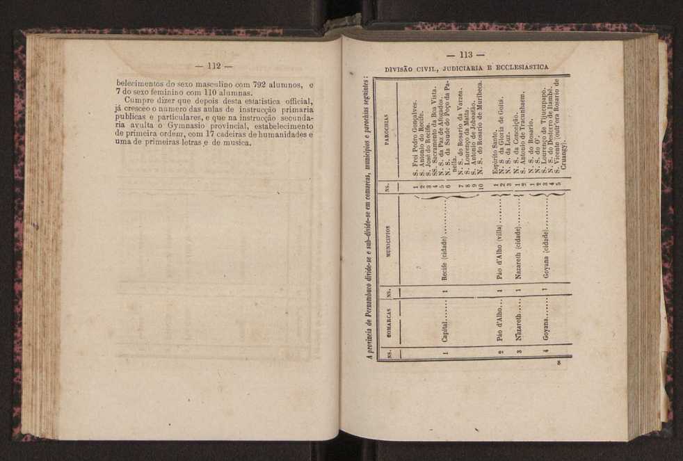 Noes de corographia do Brasil : [Provincias e municipio da corte do Imperio do Brazil] 60