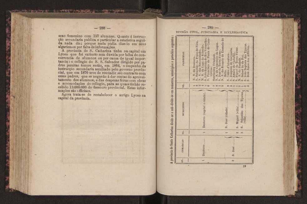 Noes de corographia do Brasil : [Provincias e municipio da corte do Imperio do Brazil] 148
