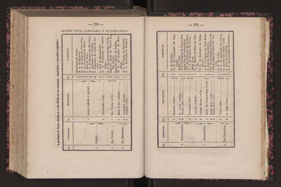 Noes de corographia do Brasil : [Provincias e municipio da corte do Imperio do Brazil] 193