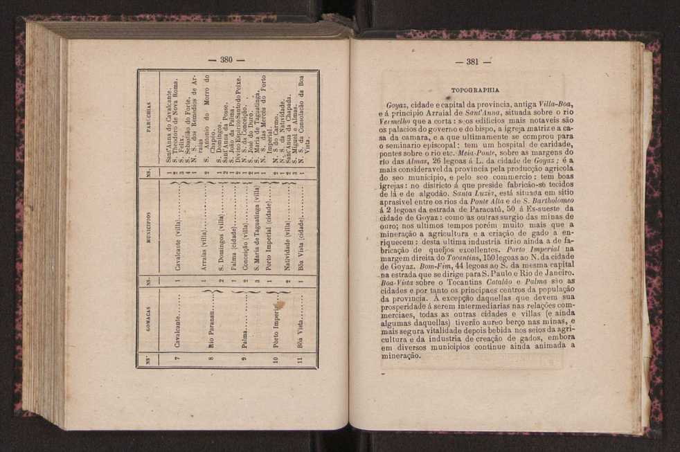 Noes de corographia do Brasil : [Provincias e municipio da corte do Imperio do Brazil] 194
