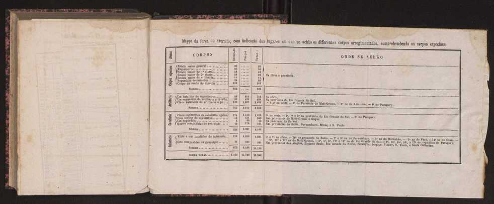 Noes de corographia do Brasil : [Provincias e municipio da corte do Imperio do Brazil] 215