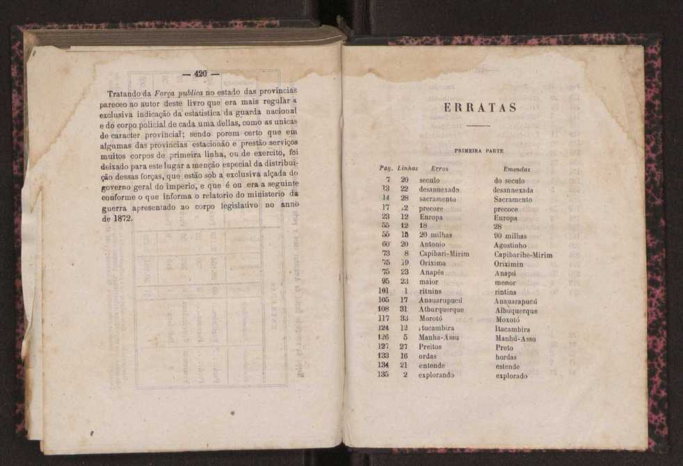 Noes de corographia do Brasil : [Provincias e municipio da corte do Imperio do Brazil] 217