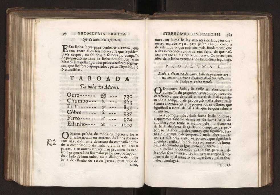 O engenheiro portuguez: dividido em dous tratados. Tomo primeiro ... [- segundo] ... obra moderna, e de grande utilidade para os engenheiros, e mais officiaes militares composta por Manoel de Azevedo Fortes, ... Vol. 1 216