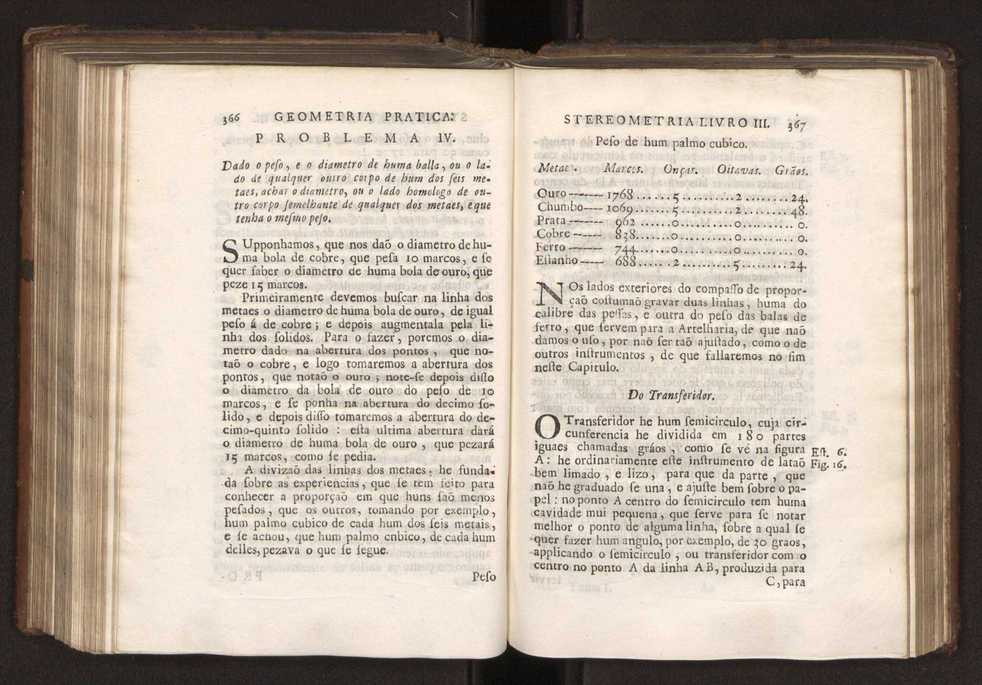 O engenheiro portuguez: dividido em dous tratados. Tomo primeiro ... [- segundo] ... obra moderna, e de grande utilidade para os engenheiros, e mais officiaes militares composta por Manoel de Azevedo Fortes, ... Vol. 1 218