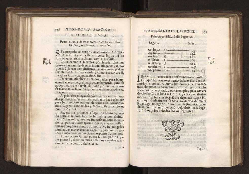 O engenheiro portuguez: dividido em dous tratados. Tomo primeiro ... [- segundo] ... obra moderna, e de grande utilidade para os engenheiros, e mais officiaes militares composta por Manoel de Azevedo Fortes, ... Vol. 1 224