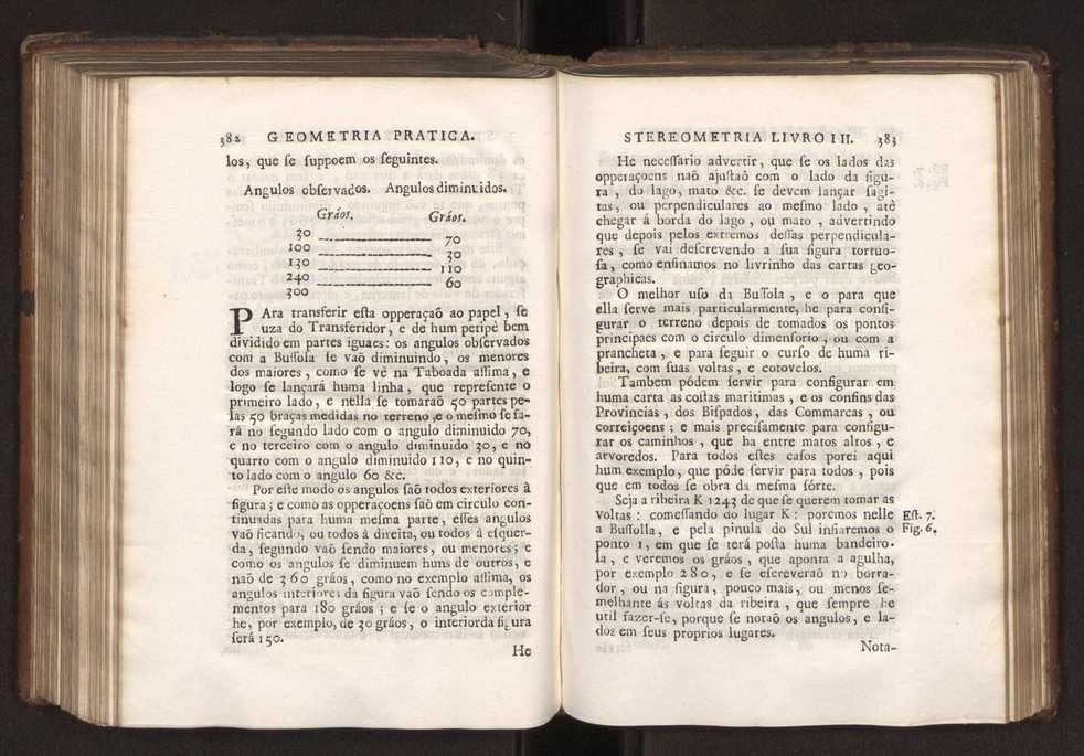 O engenheiro portuguez: dividido em dous tratados. Tomo primeiro ... [- segundo] ... obra moderna, e de grande utilidade para os engenheiros, e mais officiaes militares composta por Manoel de Azevedo Fortes, ... Vol. 1 226
