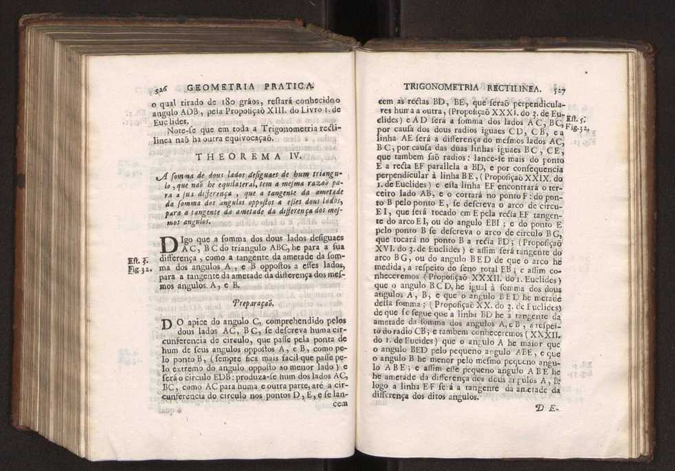 O engenheiro portuguez: dividido em dous tratados. Tomo primeiro ... [- segundo] ... obra moderna, e de grande utilidade para os engenheiros, e mais officiaes militares composta por Manoel de Azevedo Fortes, ... Vol. 1 296