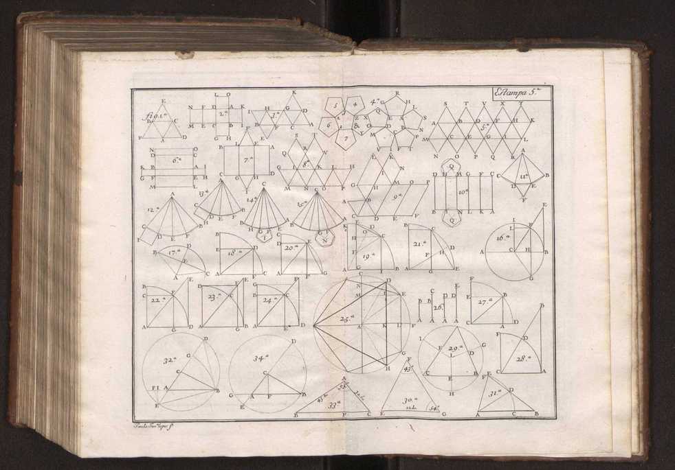 O engenheiro portuguez: dividido em dous tratados. Tomo primeiro ... [- segundo] ... obra moderna, e de grande utilidade para os engenheiros, e mais officiaes militares composta por Manoel de Azevedo Fortes, ... Vol. 1 306