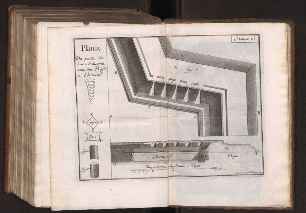 O engenheiro portuguez: dividido em dous tratados. Tomo primeiro ... [- segundo] ... obra moderna, e de grande utilidade para os engenheiros, e mais officiaes militares composta por Manoel de Azevedo Fortes, ... Vol. 1 309