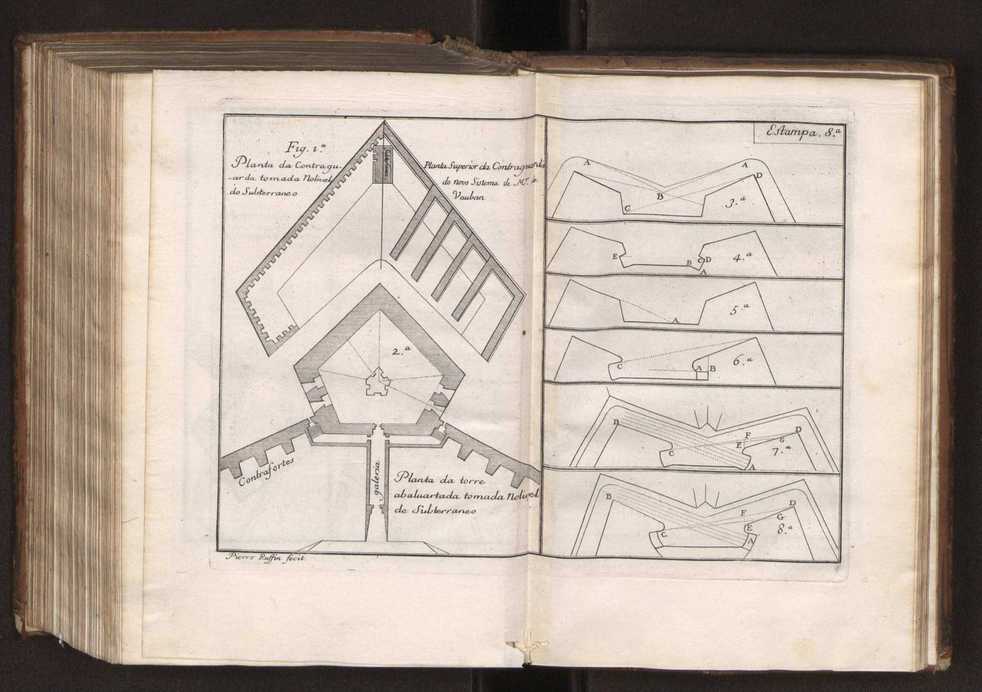 O engenheiro portuguez: dividido em dous tratados. Tomo primeiro ... [- segundo] ... obra moderna, e de grande utilidade para os engenheiros, e mais officiaes militares composta por Manoel de Azevedo Fortes, ... Vol. 2 266