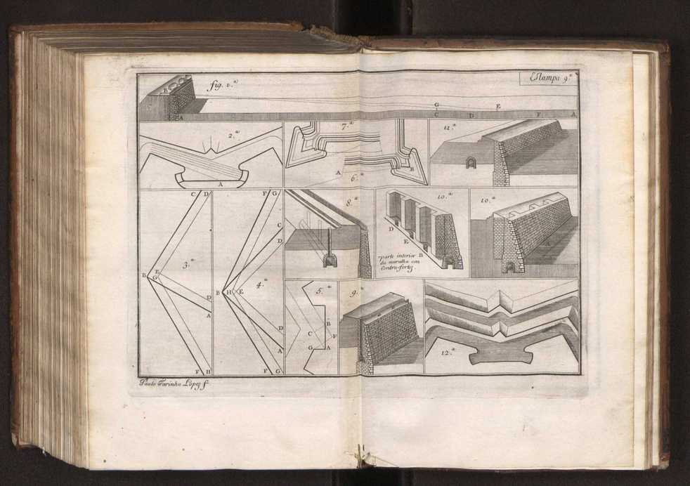 O engenheiro portuguez: dividido em dous tratados. Tomo primeiro ... [- segundo] ... obra moderna, e de grande utilidade para os engenheiros, e mais officiaes militares composta por Manoel de Azevedo Fortes, ... Vol. 2 267