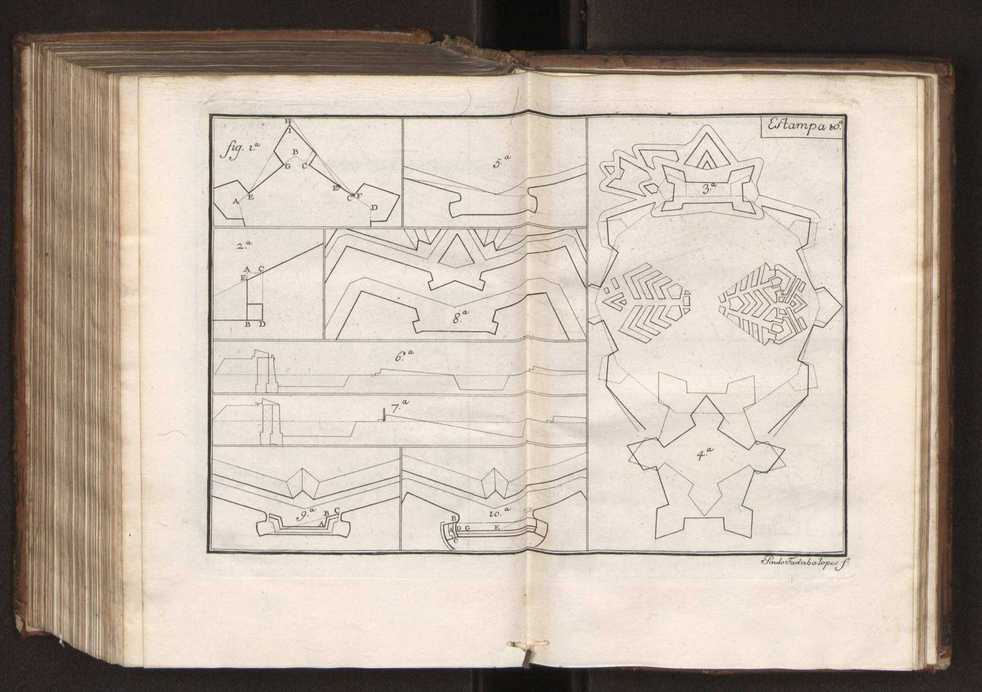 O engenheiro portuguez: dividido em dous tratados. Tomo primeiro ... [- segundo] ... obra moderna, e de grande utilidade para os engenheiros, e mais officiaes militares composta por Manoel de Azevedo Fortes, ... Vol. 2 268