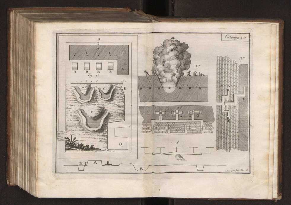 O engenheiro portuguez: dividido em dous tratados. Tomo primeiro ... [- segundo] ... obra moderna, e de grande utilidade para os engenheiros, e mais officiaes militares composta por Manoel de Azevedo Fortes, ... Vol. 2 279